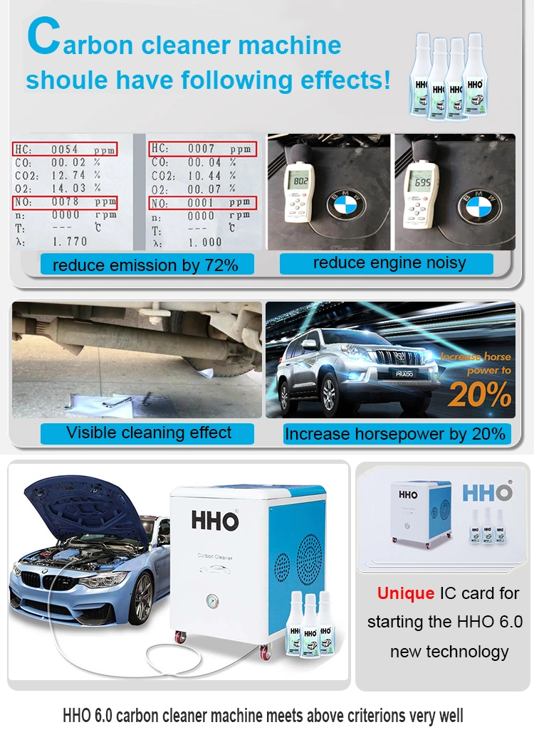 2021 The Best Hho China Car Care Products